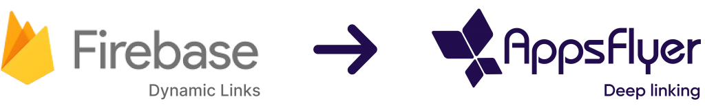firebase dynamic links migration