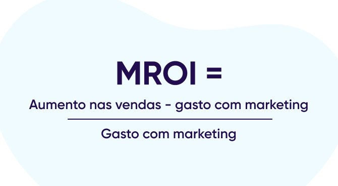 Fórmula de ROI de marketing